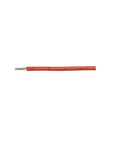 CABLE INSTALACION ELECTRICA 2mm