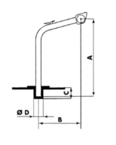 PESCANTES ACERO INOX.