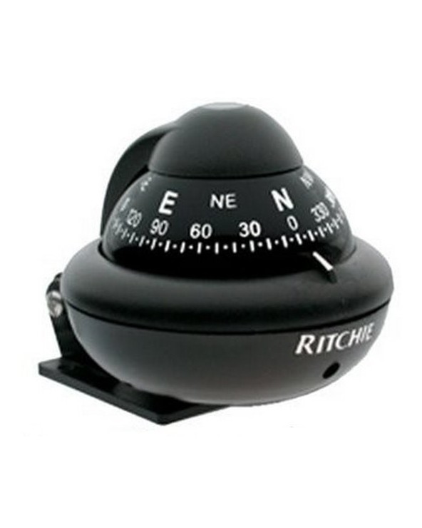 RMRITX-10 Negro