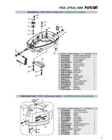 RECAMBIOS PARSUN F6A F5A BM