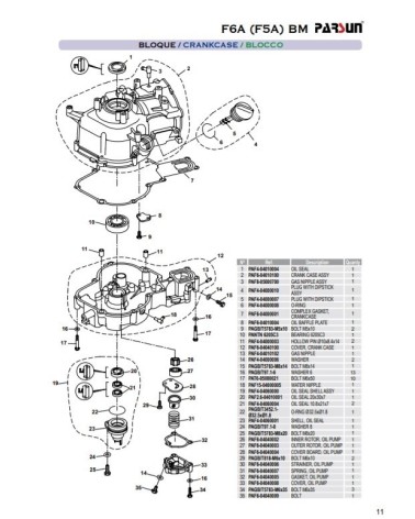 RECAMBIOS PARSUN F6A F5A BM