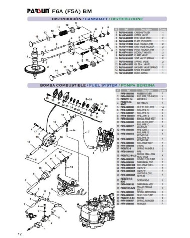 RECAMBIOS PARSUN F6A F5A BM