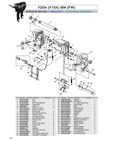 RECAMBIOS PARSUN F15A F20A-BM-FW