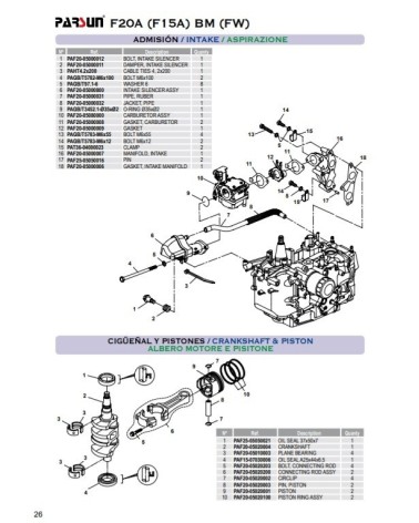 RECAMBIOS PARSUN F15A F20A-BM-FW