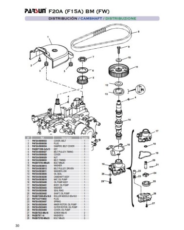 RECAMBIOS PARSUN F15A F20A-BM-FW