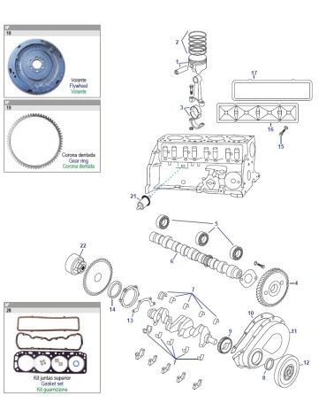 BLOQUE MOTOR GM 181CID 3.0 & 250CID 4.1L