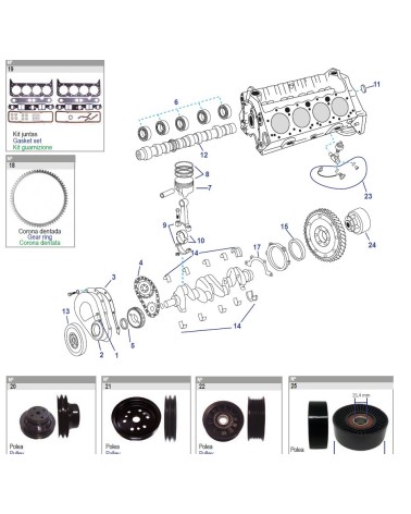 BLOQUE MOTOR GM V8 5.0 &5.7L