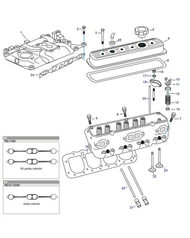 BLOQUE MOTOR GM V8 5.0 &5.7L