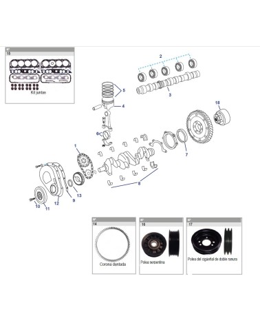 BLOQUE MOTOR GM V8 7.4L & 8.2L