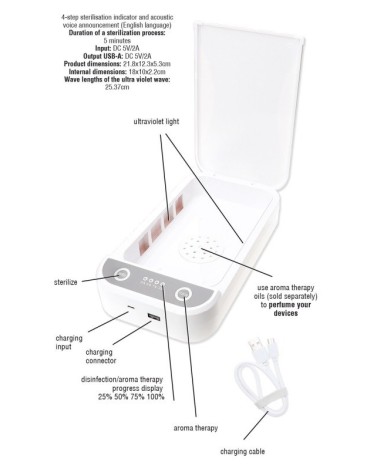 ESTERILIZACION UNIVERSAL MyGuard